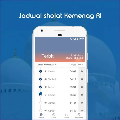 Usholli Jadwal Sholat Ri
