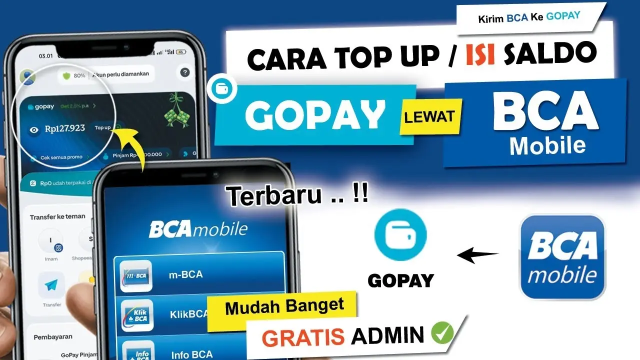 Cara Topup GoPay dari BCA Terlengkap 2026: Kode 70001, m-BCA, myBCA & ATM Cara Topup GoPay dari BCA Terlengkap 2026: Kode 70001, m-BCA, myBCA & ATM