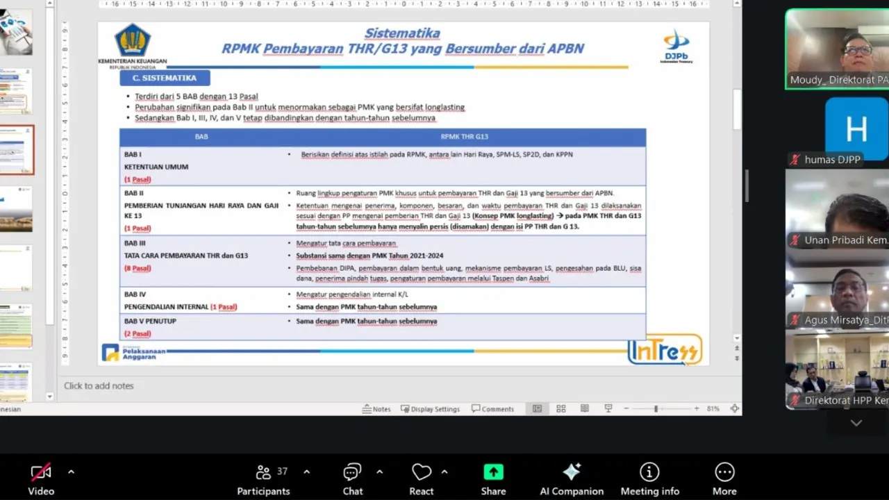 Juknis THR 2026: Panduan Terlengkap Pencairan, Besaran, dan Sanksi